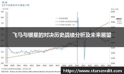 飞马与银星的对决历史战绩分析及未来展望
